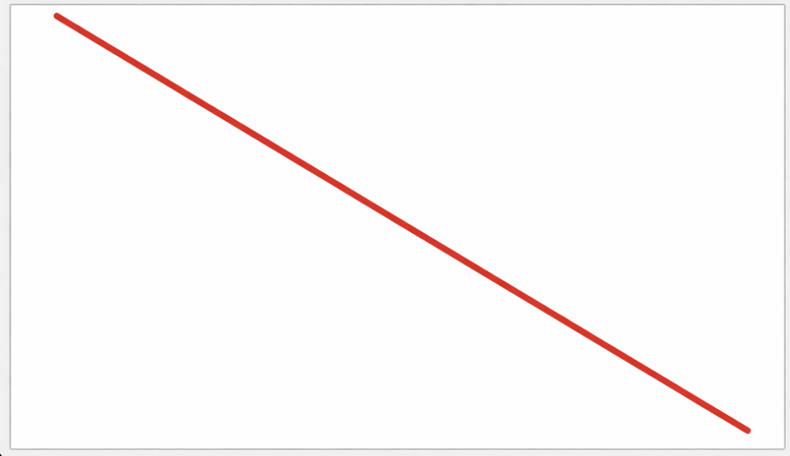 draw_line-2-example example